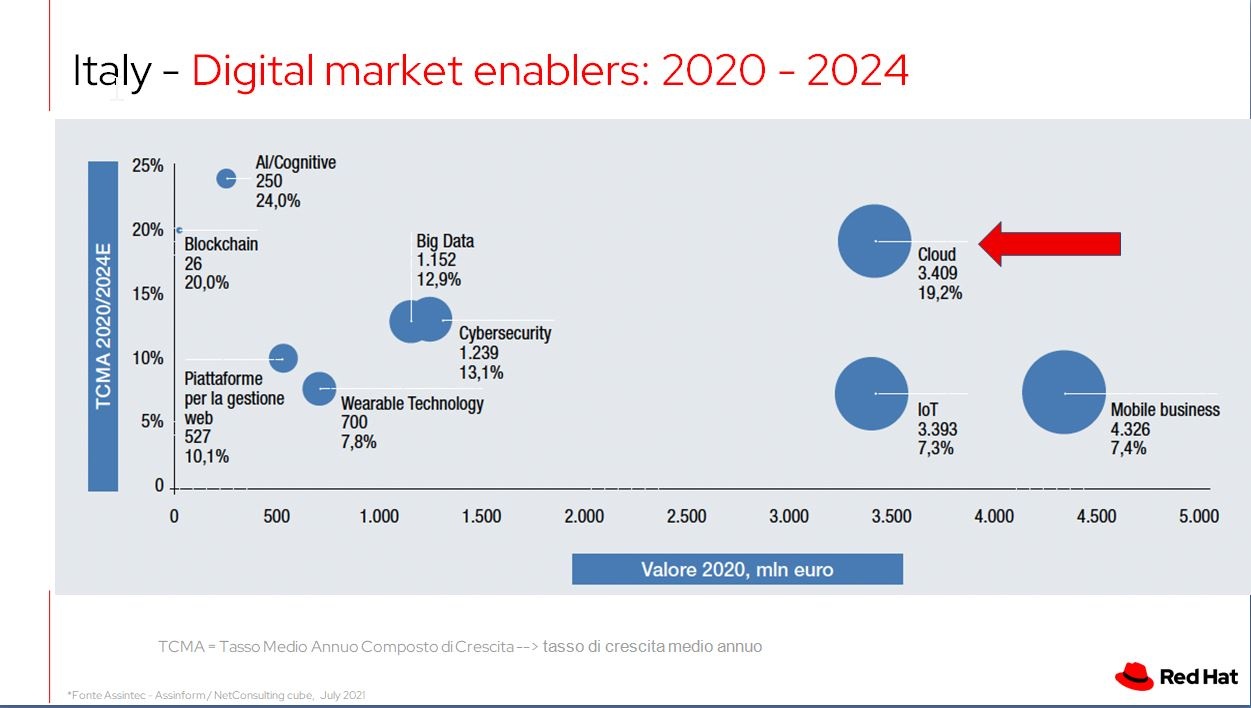 2021 11 27 19 30 20 microsoft powerpoint  [rodolfo welcome]