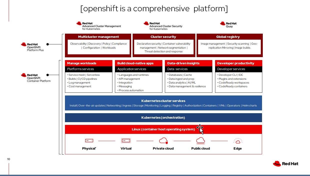 2021 11 27 19 35 22 microsoft powerpoint  [rhgiorgio galli presentation]