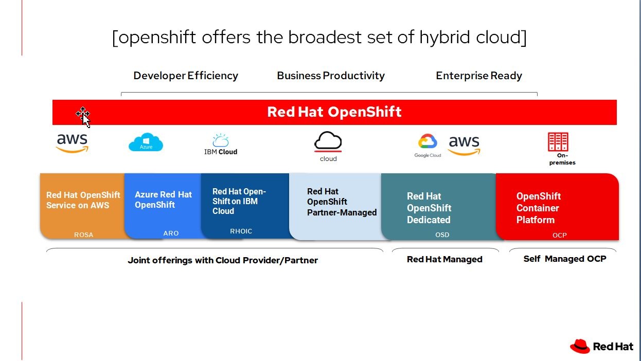 2021 11 27 19 36 44 microsoft powerpoint  [rhgiorgio galli presentation]